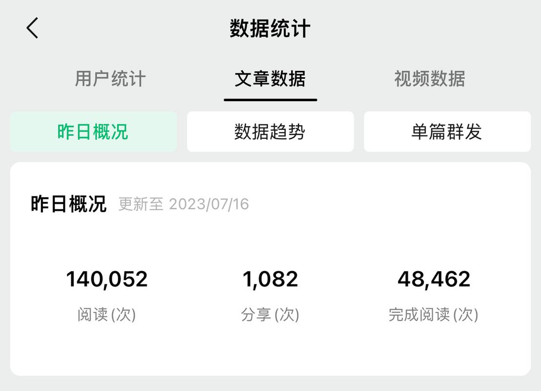 公众号阅读量刷的工具