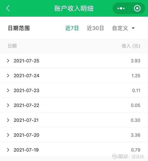 微信公众号刷粉多少钱